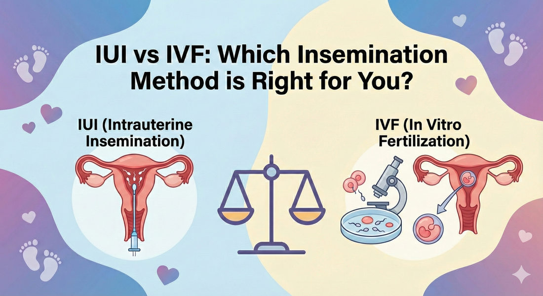 Comparison infographic of IUI versus IVF fertility treatments with medical icons and baby symbols.